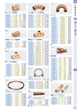 TASCO GENERAL CATALOG 2015