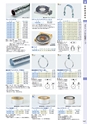 TASCO GENERAL CATALOG 2015