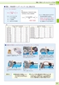 tasco2013catalogue