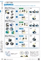 TASCO GENERAL CATALOG 2016