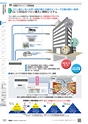 TASCO GENERAL CATALOG 2016