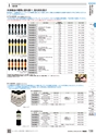 TASCO GENERAL CATALOG 2016