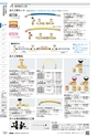 TASCO GENERAL CATALOG 2016