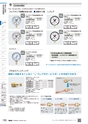 TASCO GENERAL CATALOG 2016