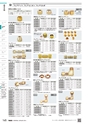 TASCO GENERAL CATALOG 2016